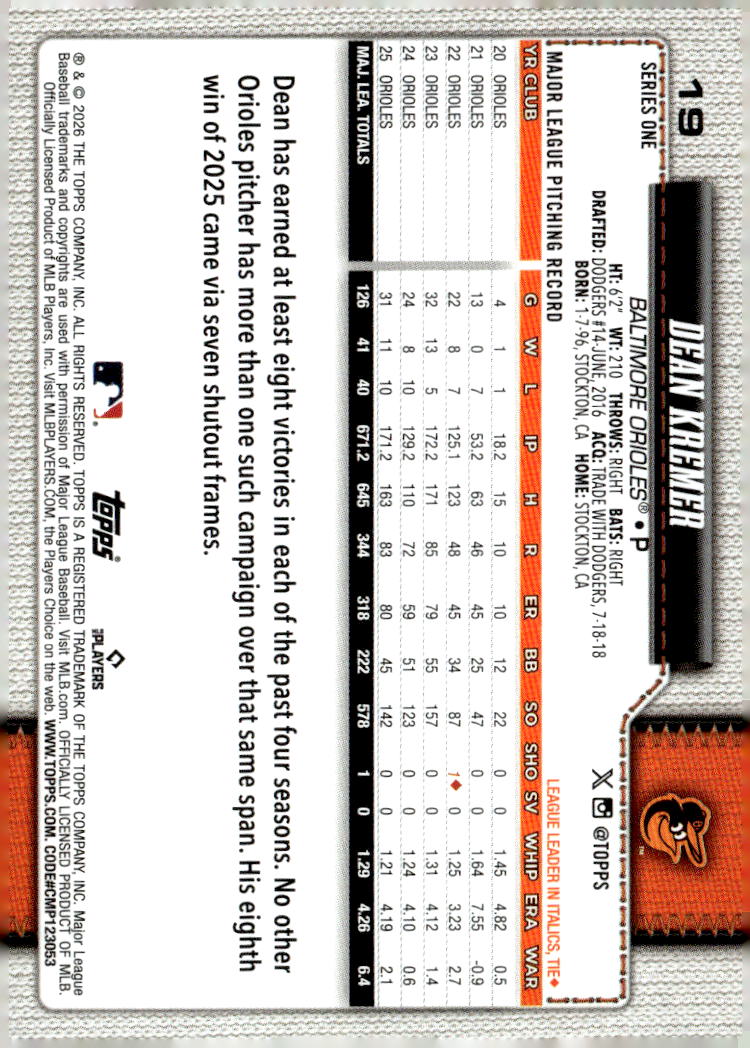 2026 Topps #19 Dean Kremer