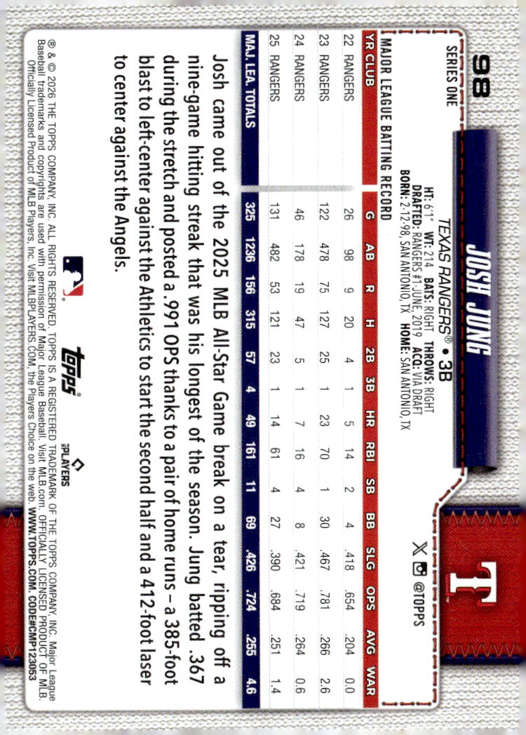 2026 Topps #98 Josh Jung